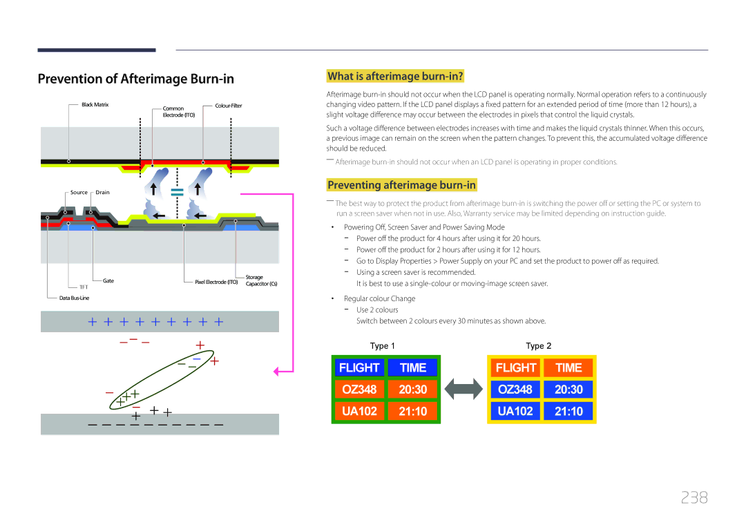 Samsung LH55UDDPLBB/XT 238, Prevention of Afterimage Burn-in, What is afterimage burn-in?, Preventing afterimage burn-in 