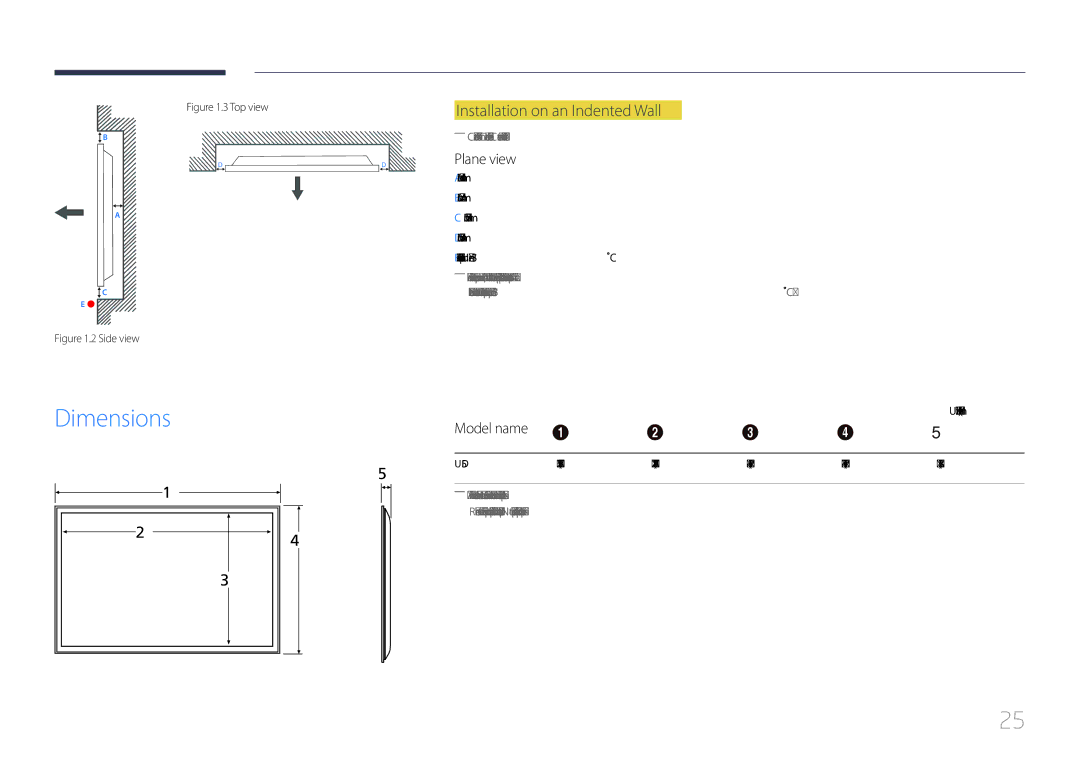 Samsung LH55UDDPLBP/EN, LH55UDDPLBB/EN, LH55UDDPLBB/NG Dimensions, Installation on an Indented Wall, Plane view, Model name 