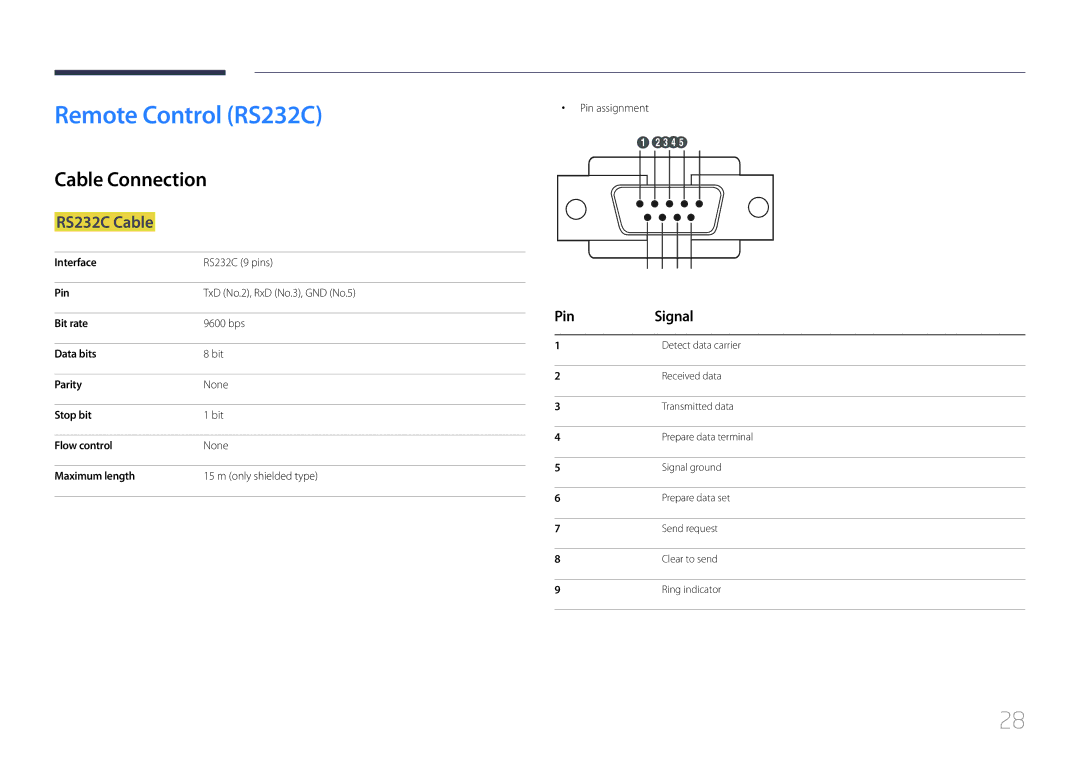 Samsung LH55UDDPLBB/XT, LH55UDDPLBB/EN Remote Control RS232C, Cable Connection, RS232C Cable, Pin Signal, Pin assignment 