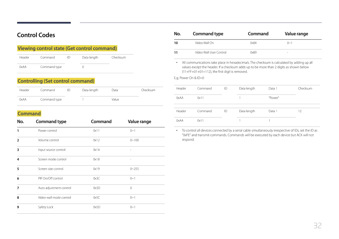 Samsung LH55UDDPLBB/NG Control Codes, Viewing control state Get control command, Controlling Set control command, Command 