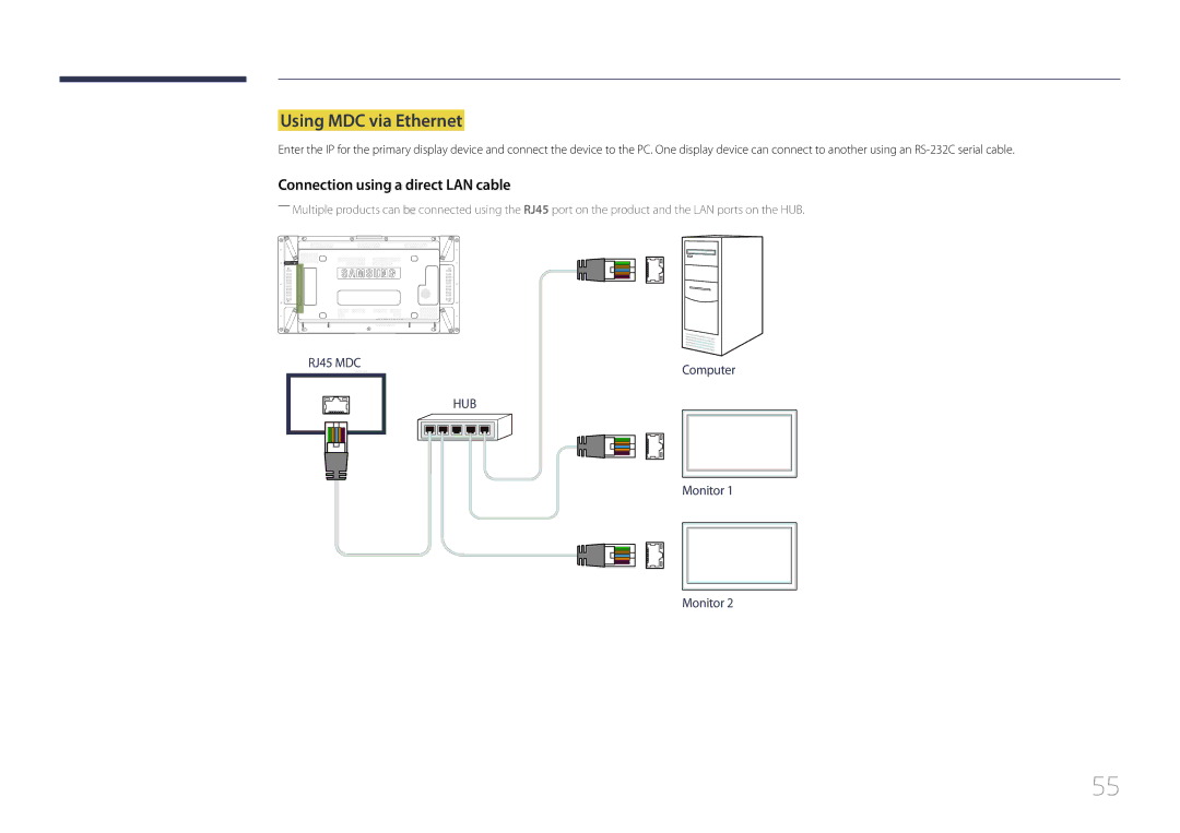 Samsung LH55UDDPLBP/EN, LH55UDDPLBB/EN, LH55UDDPLBB/NG manual Using MDC via Ethernet, Connection using a direct LAN cable 