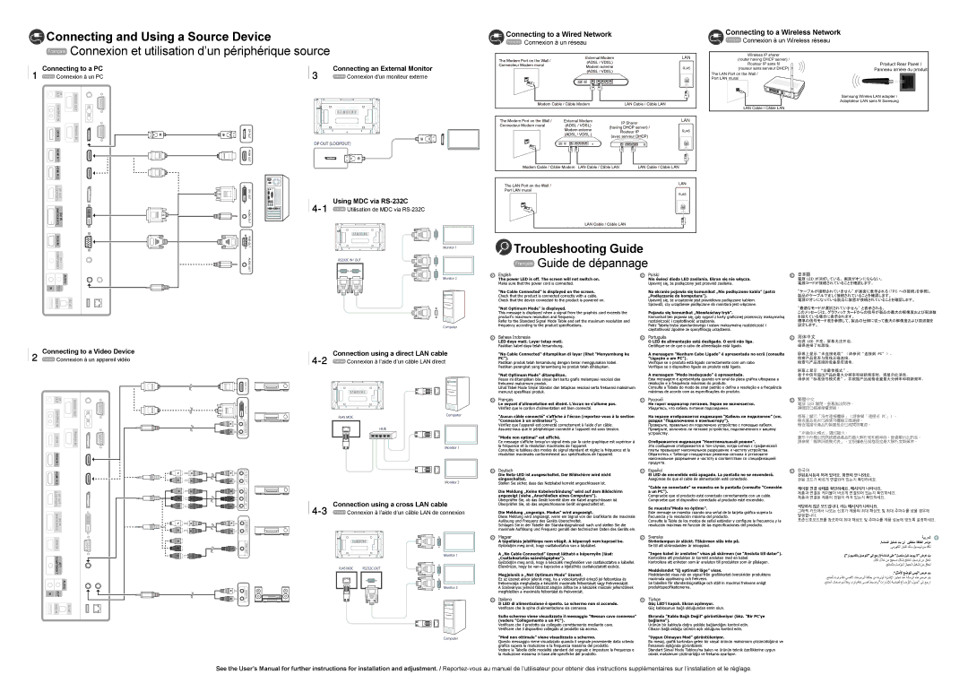 Samsung LH55UDDPLBB/NG, LH55UDDPLBB/EN, LH55UDDPLBP/EN, LH55UDDPLBB/UE, LH55UDDPLBB/XT, LH55UDDPLBB/XY manual English Polski 