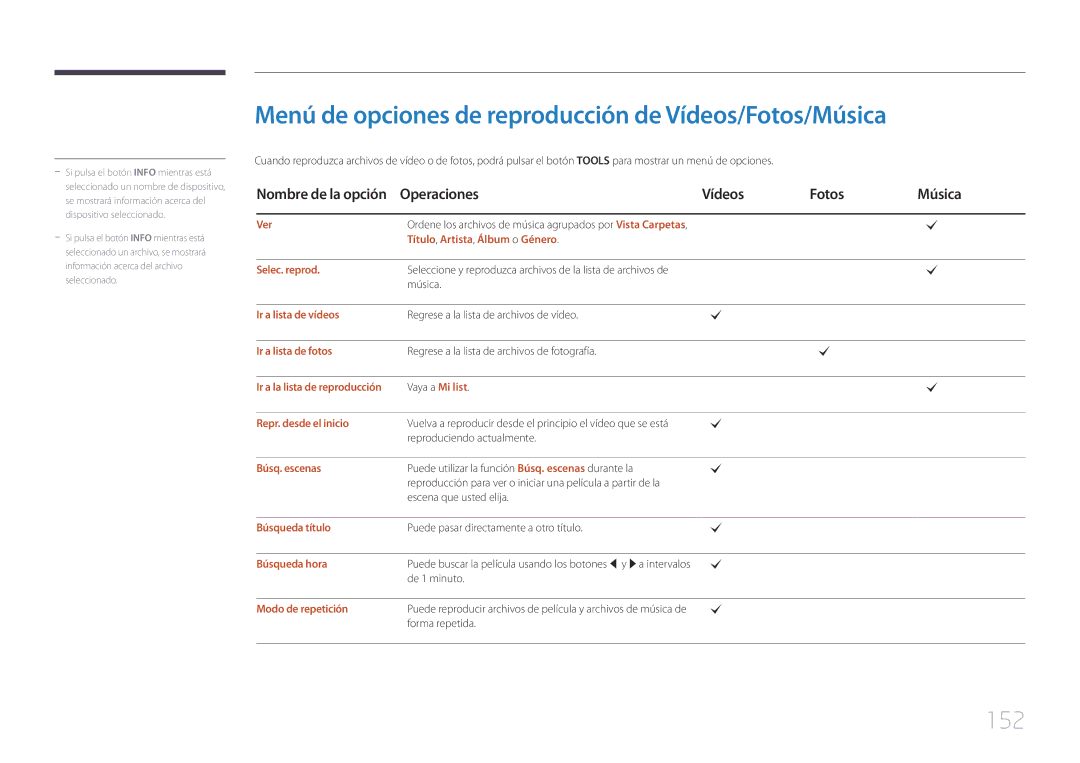 Samsung LH55UDDPLBB/EN manual Menú de opciones de reproducción de Vídeos/Fotos/Música, 152, Operaciones Vídeos Fotos Música 