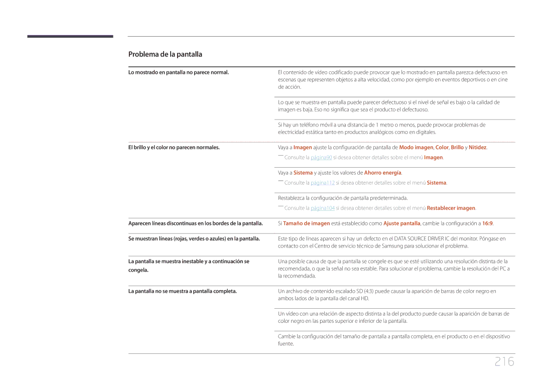 Samsung LH55UDDPLBB/EN manual 216, Lo mostrado en pantalla no parece normal, El brillo y el color no parecen normales 