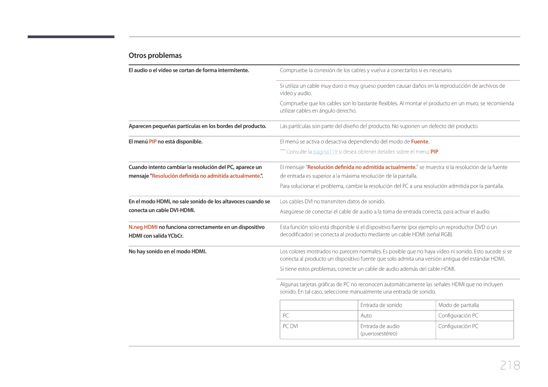 Samsung LH55UDDPLBB/EN manual 218, El audio o el vídeo se cortan de forma intermitente, El menú PIP no está disponible 