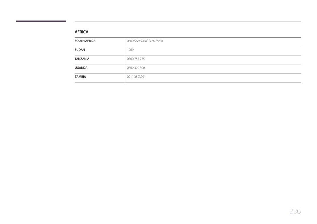 Samsung LH55UDDPLBB/EN, LH55UDDPLBP/EN manual 236 