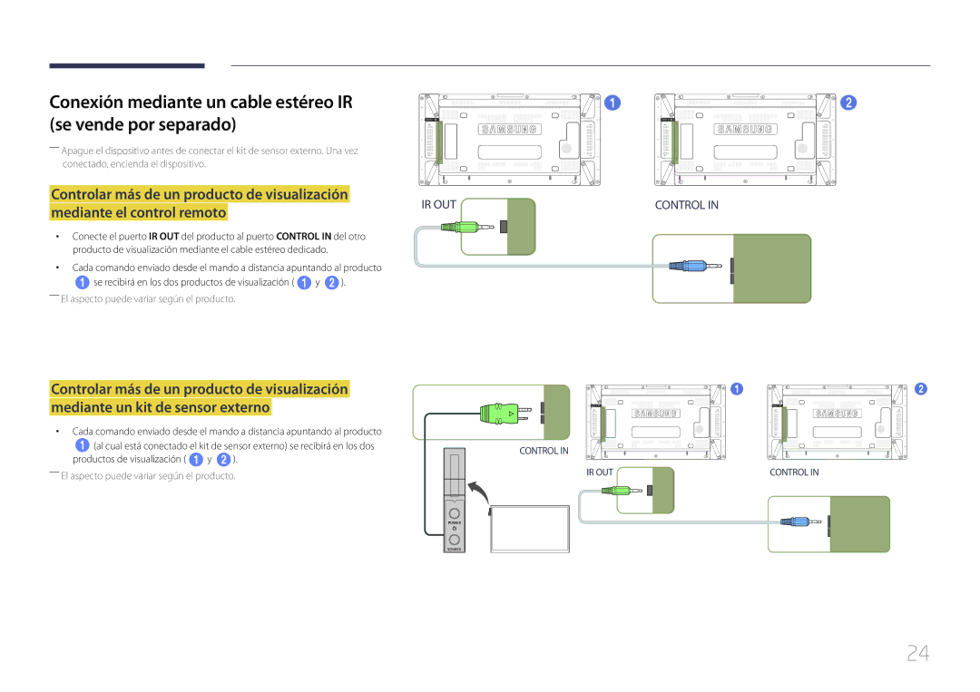 Samsung LH55UDDPLBB/EN, LH55UDDPLBP/EN manual Conexión mediante un cable estéreo IR Se vende por separado, Ir Out 