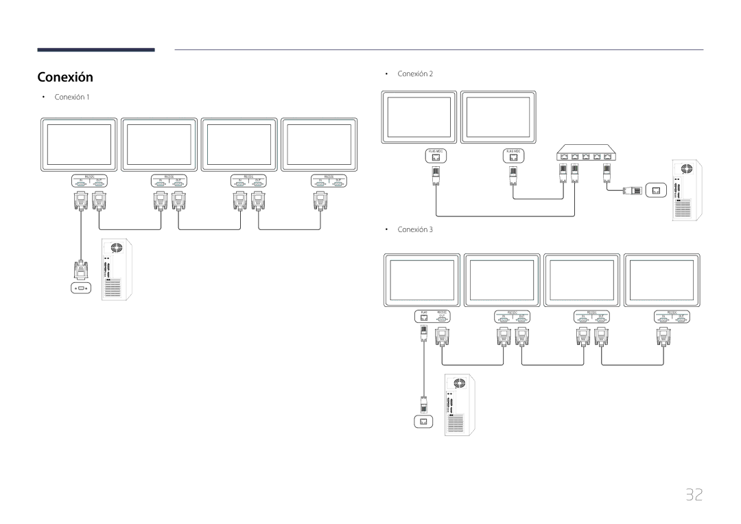 Samsung LH55UDDPLBB/EN, LH55UDDPLBP/EN manual Conexión 