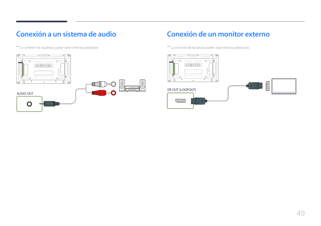 Samsung LH55UDDPLBP/EN, LH55UDDPLBB/EN manual Conexión a un sistema de audio 