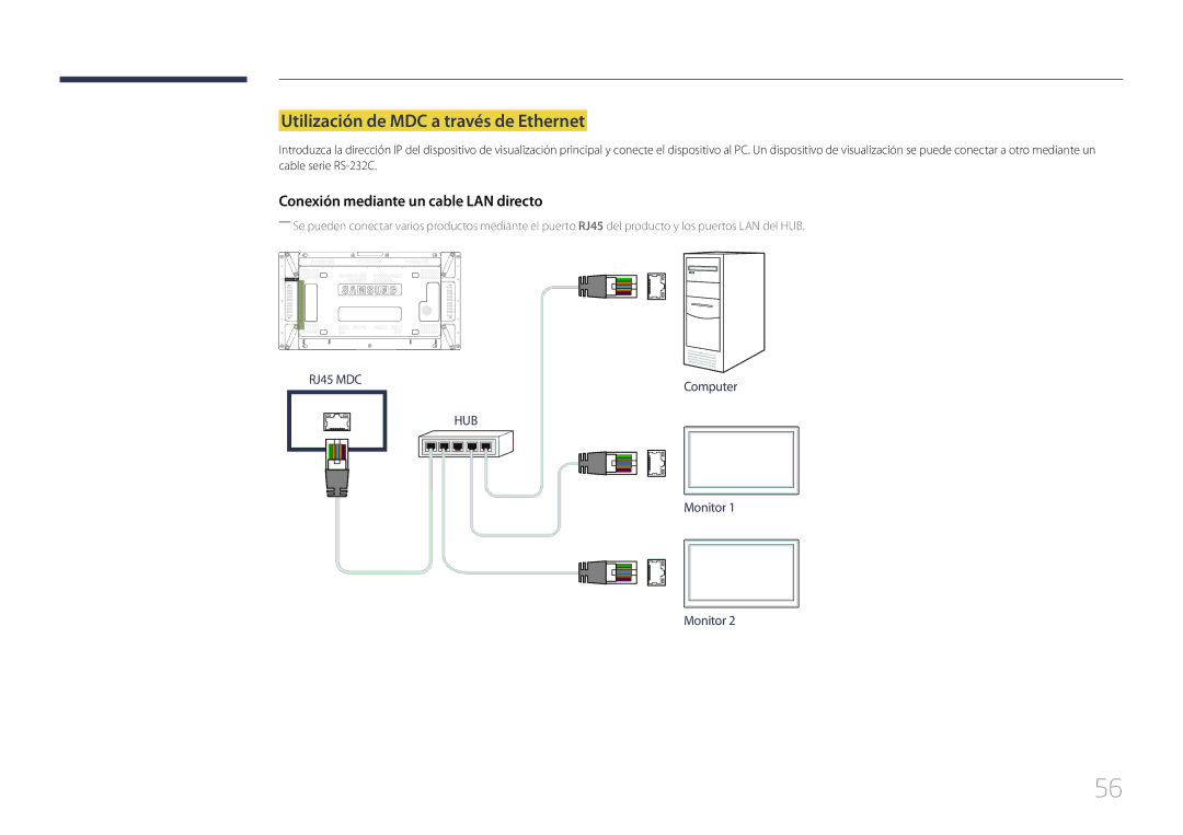 Samsung LH55UDDPLBB/EN, LH55UDDPLBP/EN Utilización de MDC a través de Ethernet, Conexión mediante un cable LAN directo 