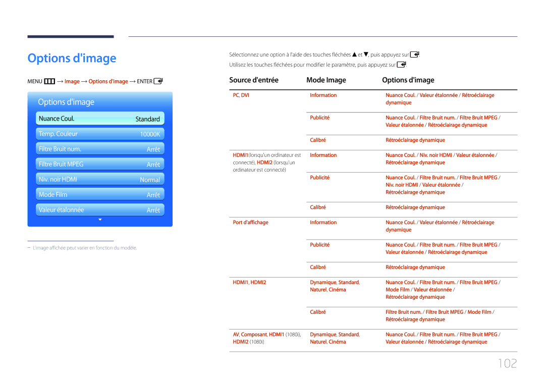 Samsung LH55UDDPLBB/EN manual 102, Source dentrée Mode Image Options dimage, Menu m Image Options dimage Enter 