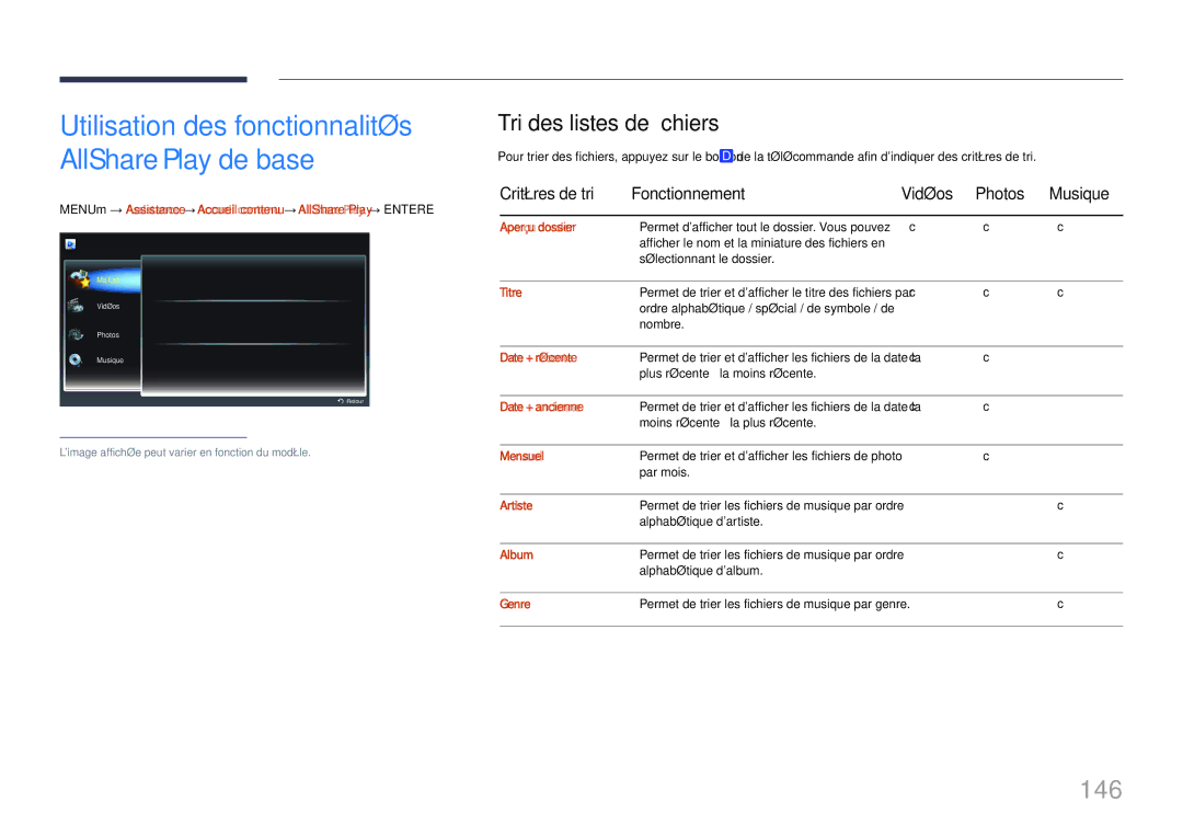 Samsung LH55UDDPLBB/EN manual 146, Tri des listes de fichiers, Critères de tri Fonctionnement Vidéos Photos 