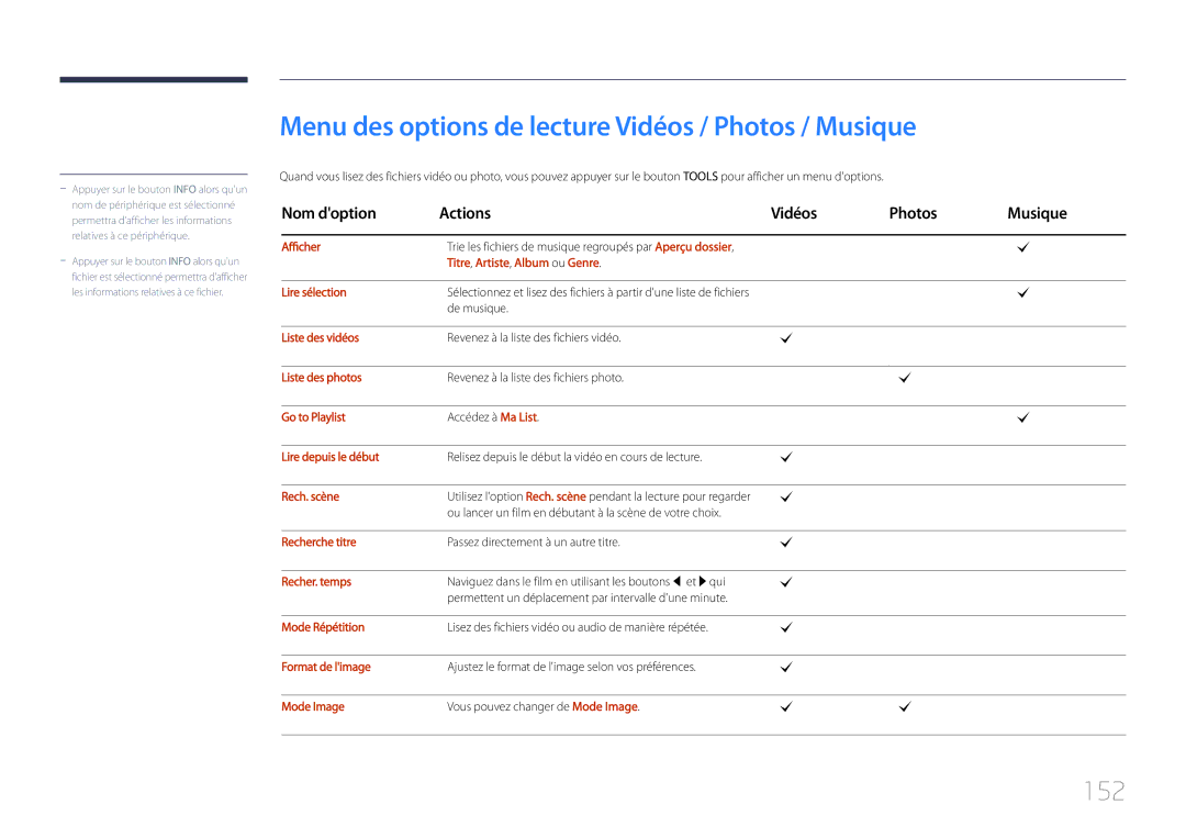 Samsung LH55UDDPLBB/EN manual Menu des options de lecture Vidéos / Photos / Musique, 152, Nom doption Actions Vidéos Photos 