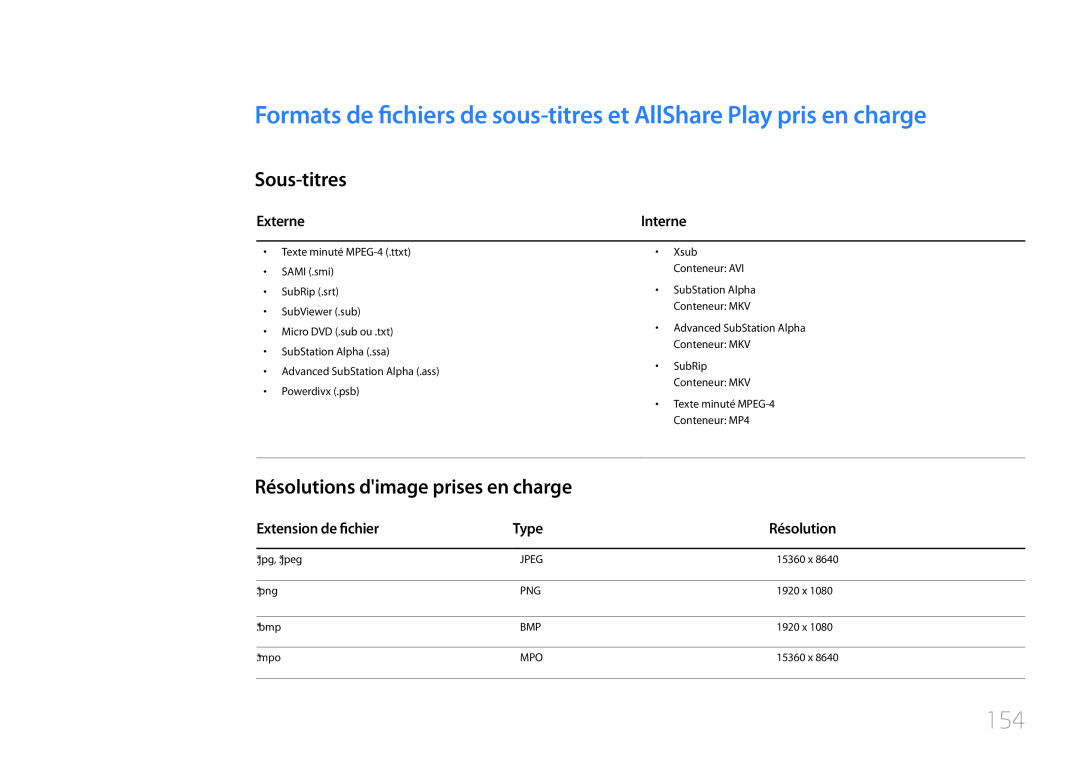 Samsung LH55UDDPLBB/EN manual 154, Sous-titres, Résolutions dimage prises en charge, Externe 