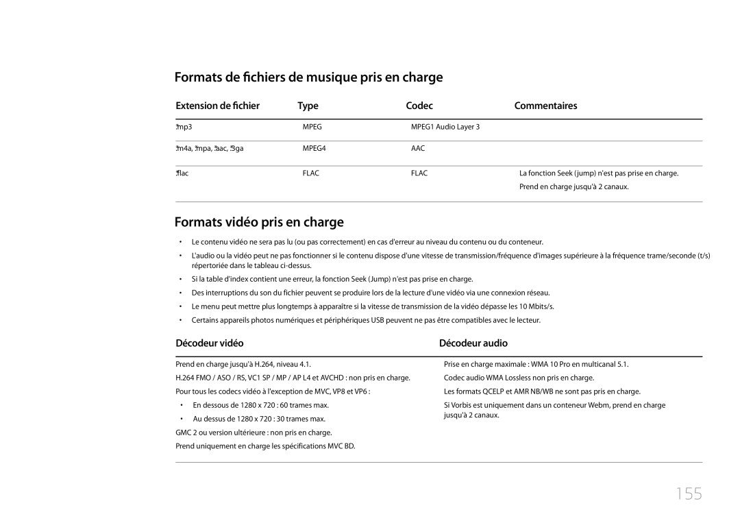 Samsung LH55UDDPLBB/EN 155, Pris en charge, Formats vidéo pris en charge, Extension de fichier Type Codec Commentaires 