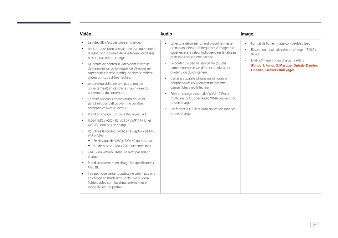 Samsung LH55UDDPLBB/EN manual 181, Image 