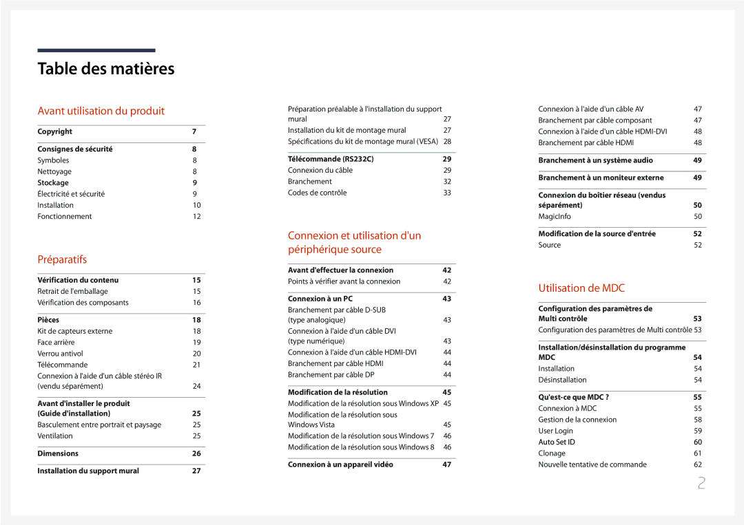 Samsung LH55UDDPLBB/EN manual Table des matières 