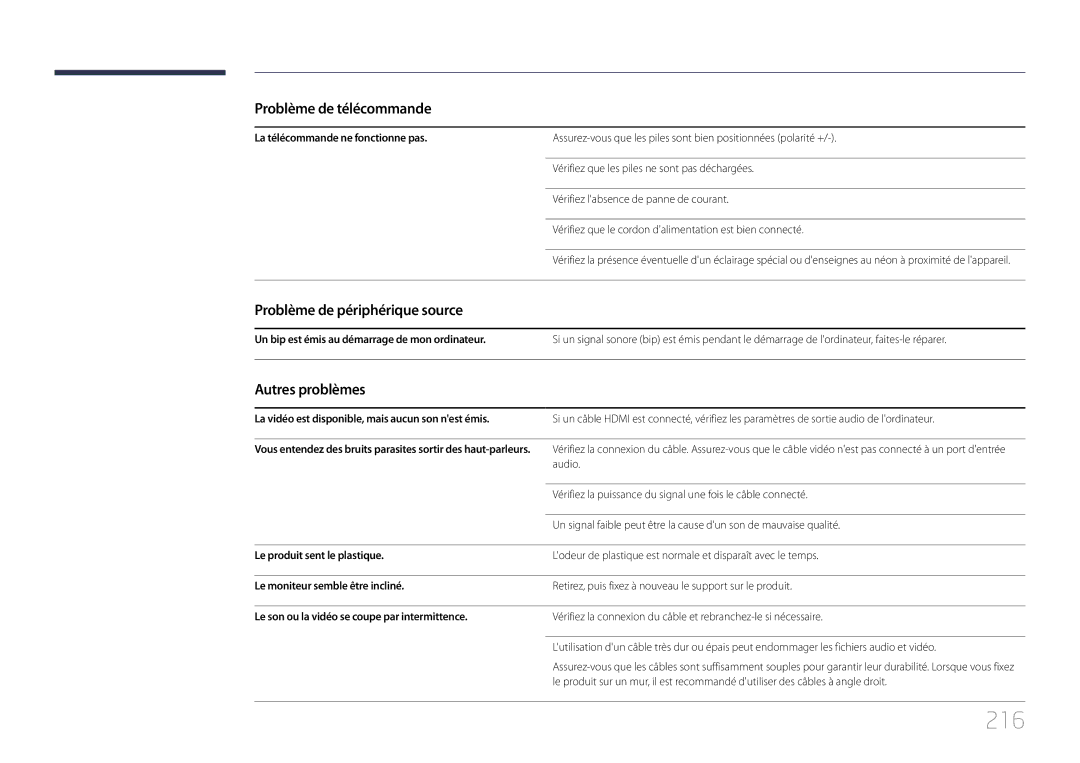 Samsung LH55UDDPLBB/EN manual 216, Problème de télécommande, Problème de périphérique source, Autres problèmes 