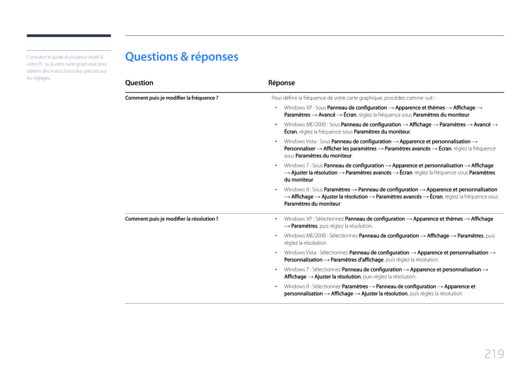 Samsung LH55UDDPLBB/EN manual Questions & réponses, 219, Question Réponse, Comment puis-je modifier la fréquence ? 