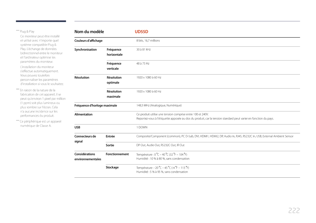 Samsung LH55UDDPLBB/EN manual 222 