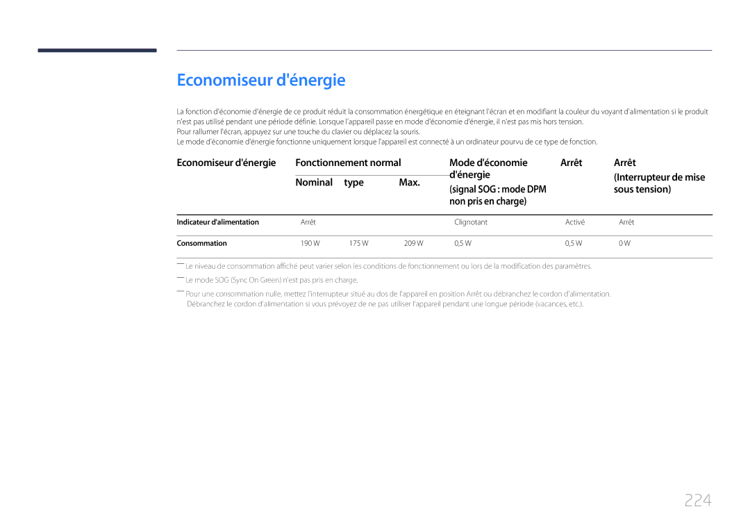 Samsung LH55UDDPLBB/EN manual Economiseur dénergie, 224 