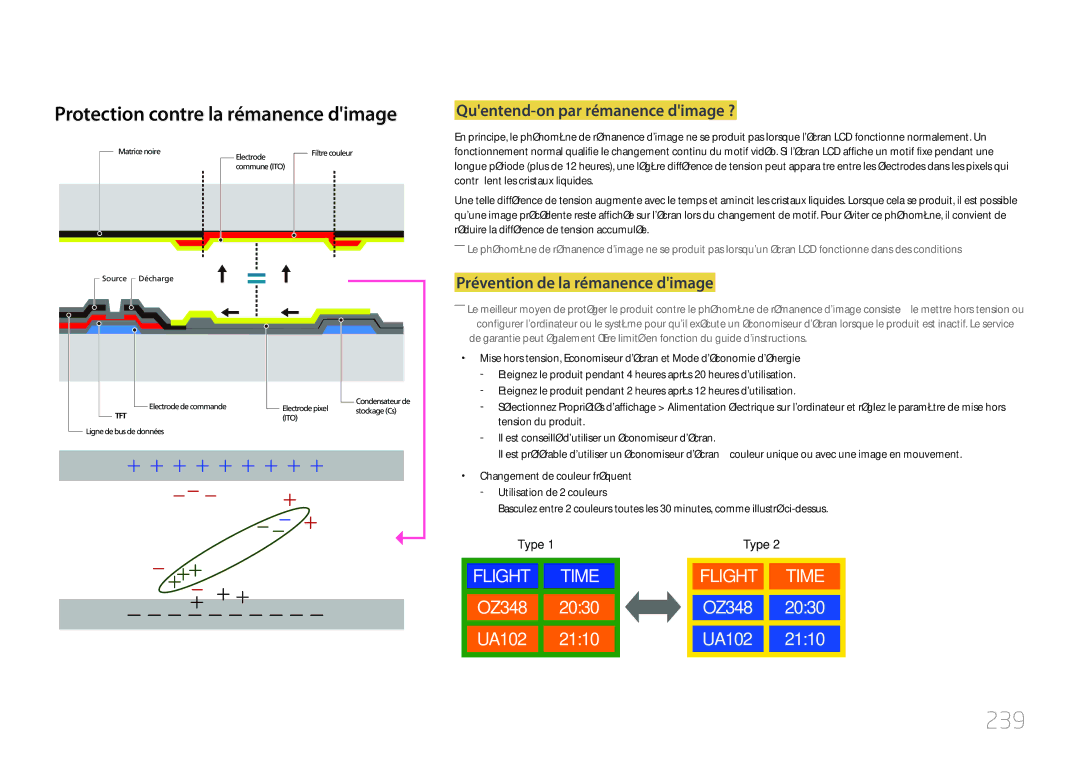 Samsung LH55UDDPLBB/EN manual 239, Protection contre la rémanence dimage, Prévention de la rémanence dimage 