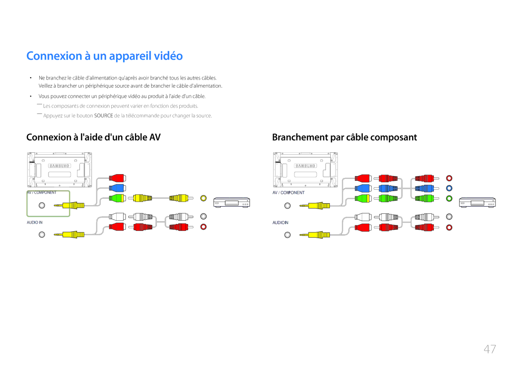 Samsung LH55UDDPLBB/EN manual Connexion à un appareil vidéo, Connexion à laide dun câble AV 