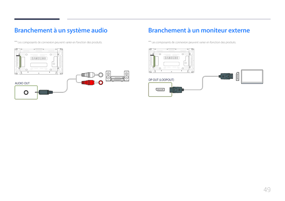 Samsung LH55UDDPLBB/EN manual Branchement à un système audio, Branchement à un moniteur externe 