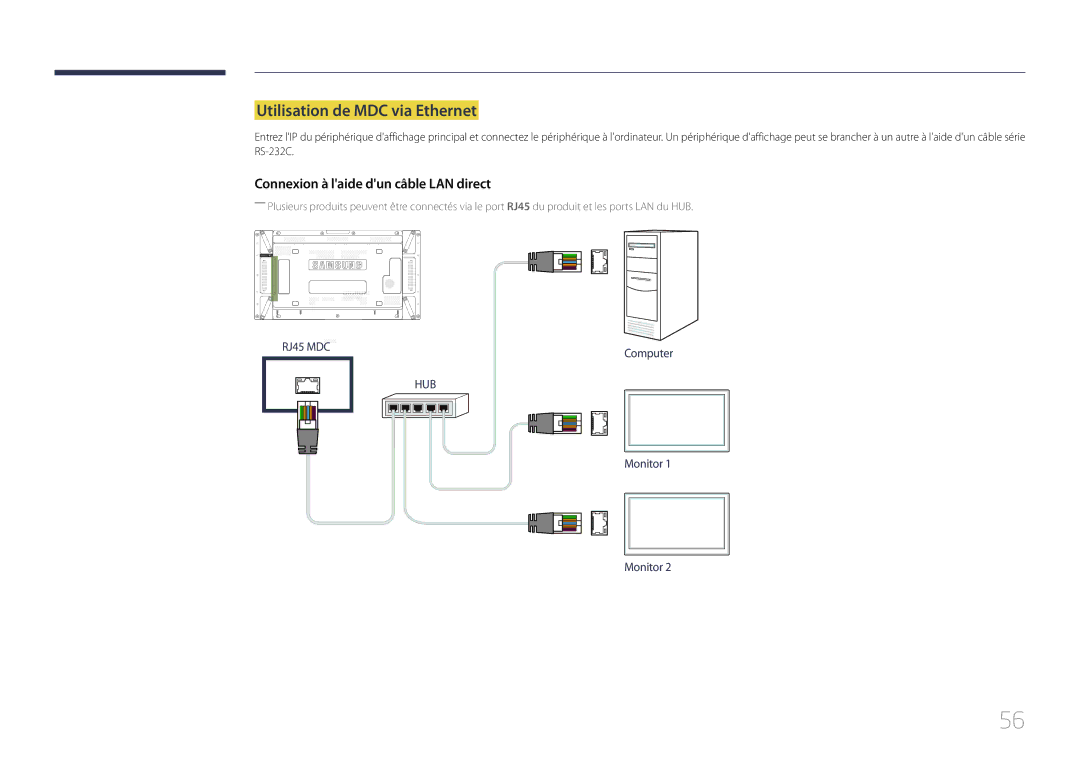 Samsung LH55UDDPLBB/EN manual Utilisation de MDC via Ethernet, Connexion à laide dun câble LAN direct 