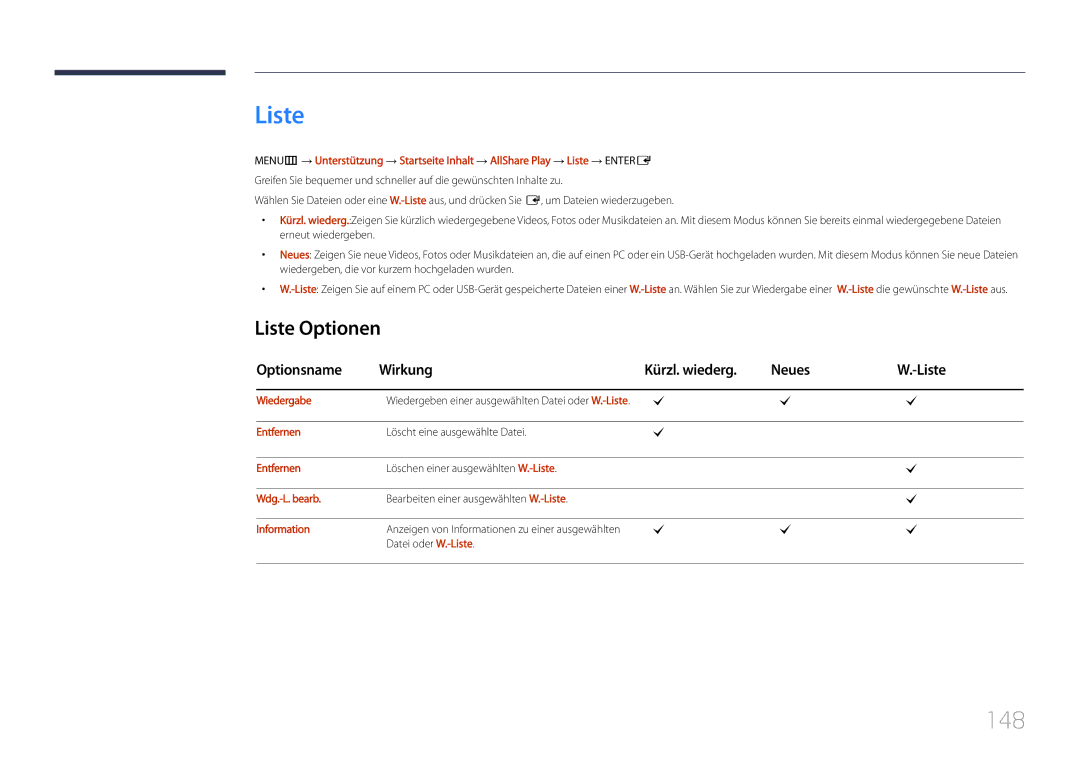 Samsung LH55UDDPLBB/EN manual 148, Liste Optionen, Optionsname Wirkung Kürzl. wiederg Neues 