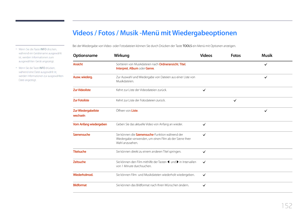 Samsung LH55UDDPLBB/EN manual Videos / Fotos / Musik -Menü mit Wiedergabeoptionen, 152, Optionsname Wirkung Videos Fotos 