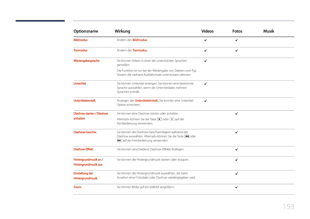 Samsung LH55UDDPLBB/EN manual 153 