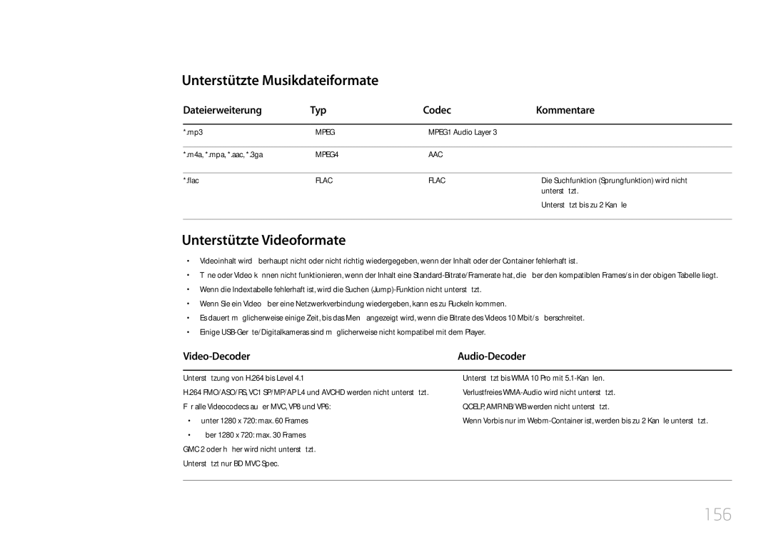 Samsung LH55UDDPLBB/EN manual 156, Unterstützte Musikdateiformate, Unterstützte Videoformate, Video-Decoder 