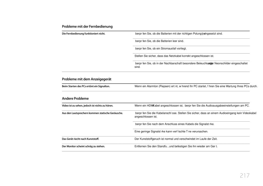 Samsung LH55UDDPLBB/EN manual 217, Probleme mit der Fernbedienung, Probleme mit dem Anzeigegerät, Andere Probleme 