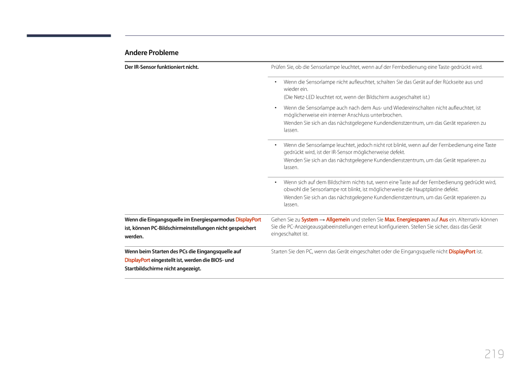 Samsung LH55UDDPLBB/EN manual 219, Der IR-Sensor funktioniert nicht, Wenn beim Starten des PCs die Eingangsquelle auf 