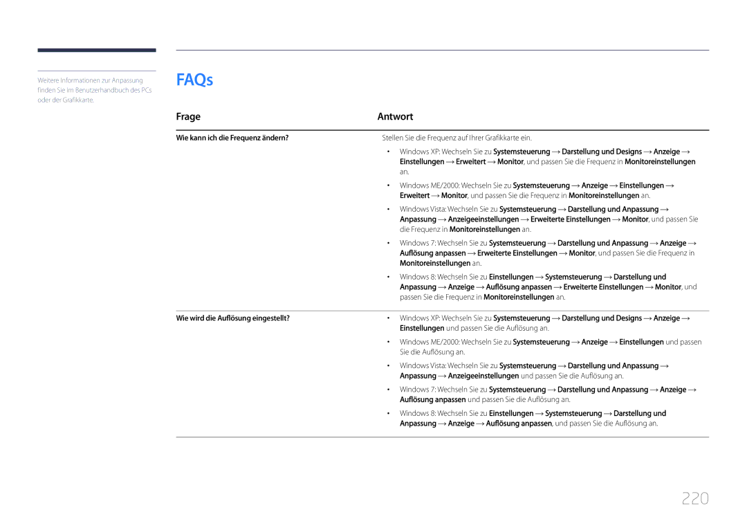 Samsung LH55UDDPLBB/EN FAQs, 220, Frage Antwort, Wie kann ich die Frequenz ändern?, Wie wird die Auflösung eingestellt? 