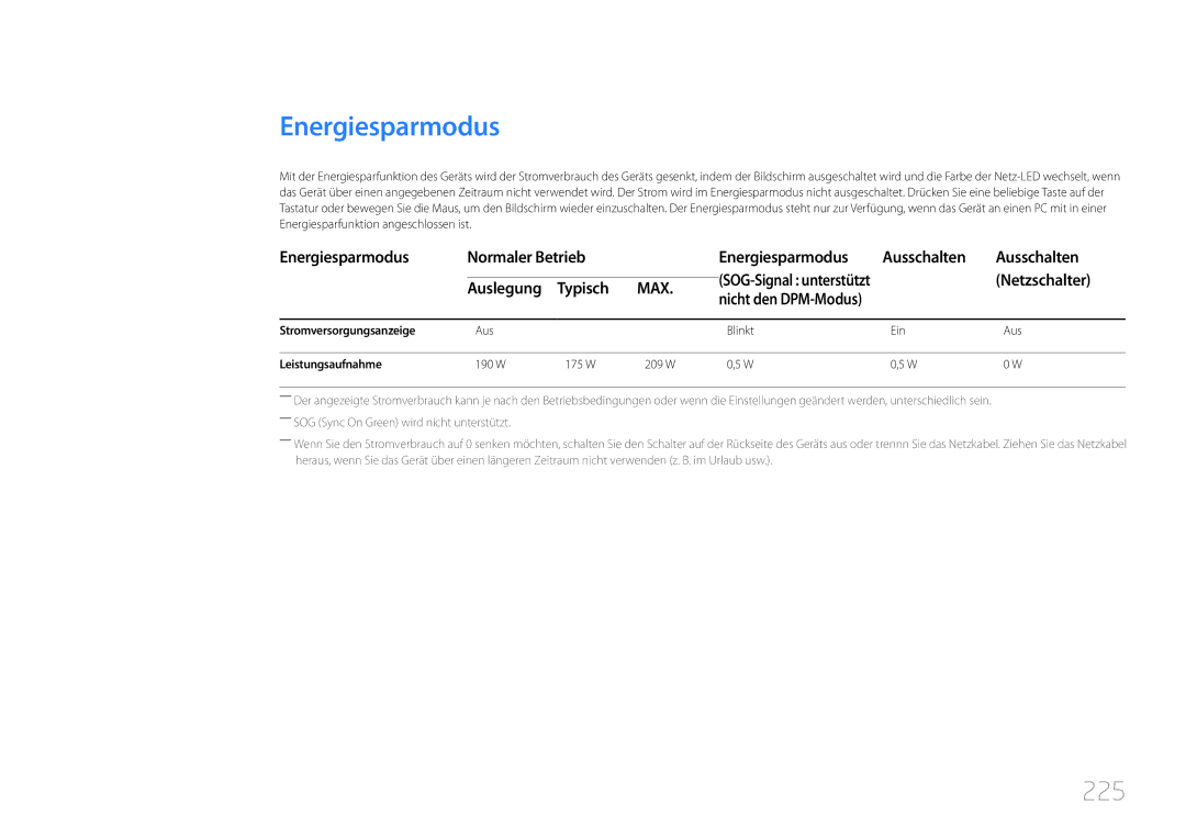 Samsung LH55UDDPLBB/EN manual 225, Energiesparmodus Normaler Betrieb Ausschalten, Netzschalter, Auslegung Typisch 