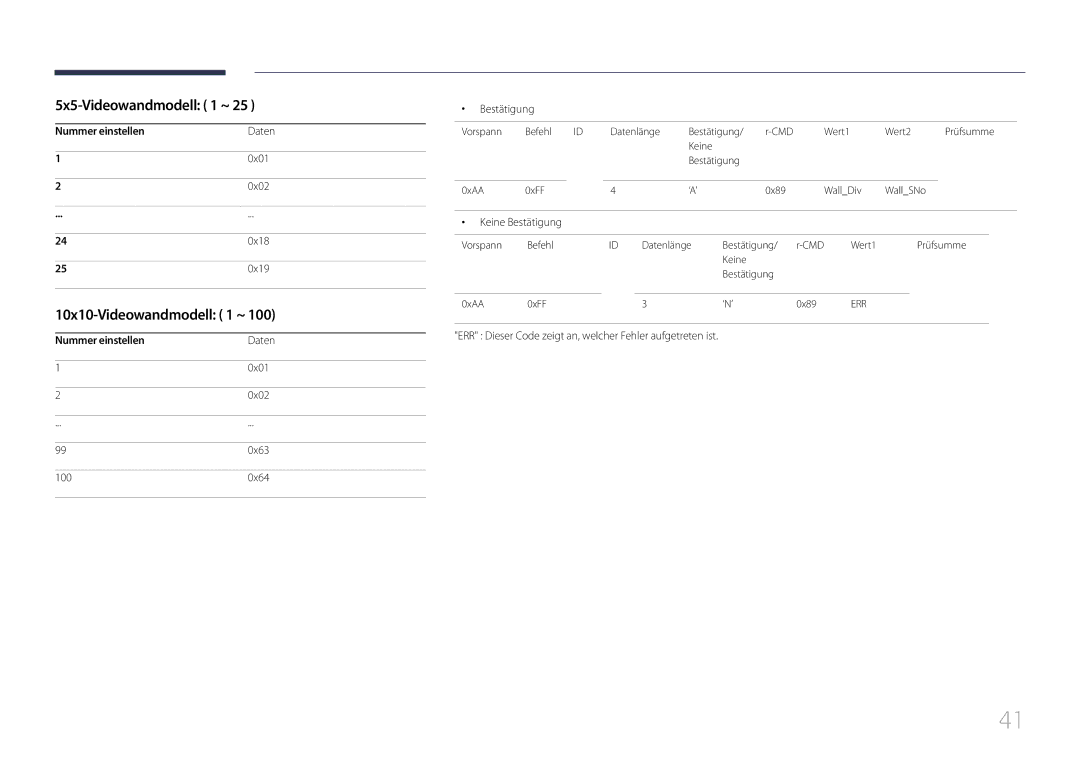 Samsung LH55UDDPLBB/EN 5x5-Videowandmodell 1 ~, 10x10-Videowandmodell 1 ~, Nummer einstellen Daten 0x01 0x02 0x18 0x19 