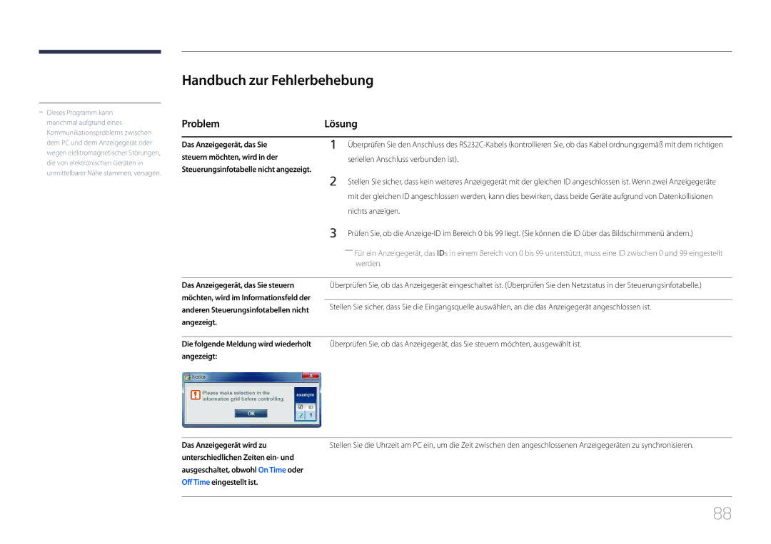 Samsung LH55UDDPLBB/EN manual Handbuch zur Fehlerbehebung, Problem Lösung, Das Anzeigegerät, das Sie 