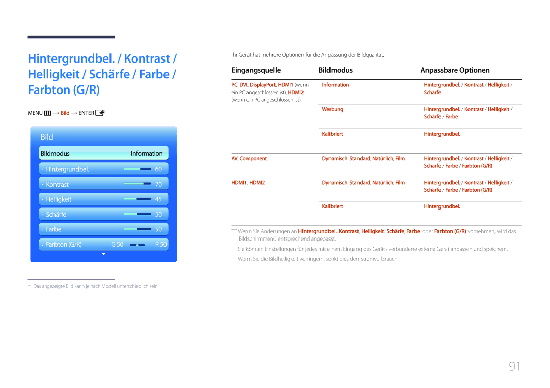 Samsung LH55UDDPLBB/EN manual Eingangsquelle Bildmodus Anpassbare Optionen, Menu m Bild Enter 