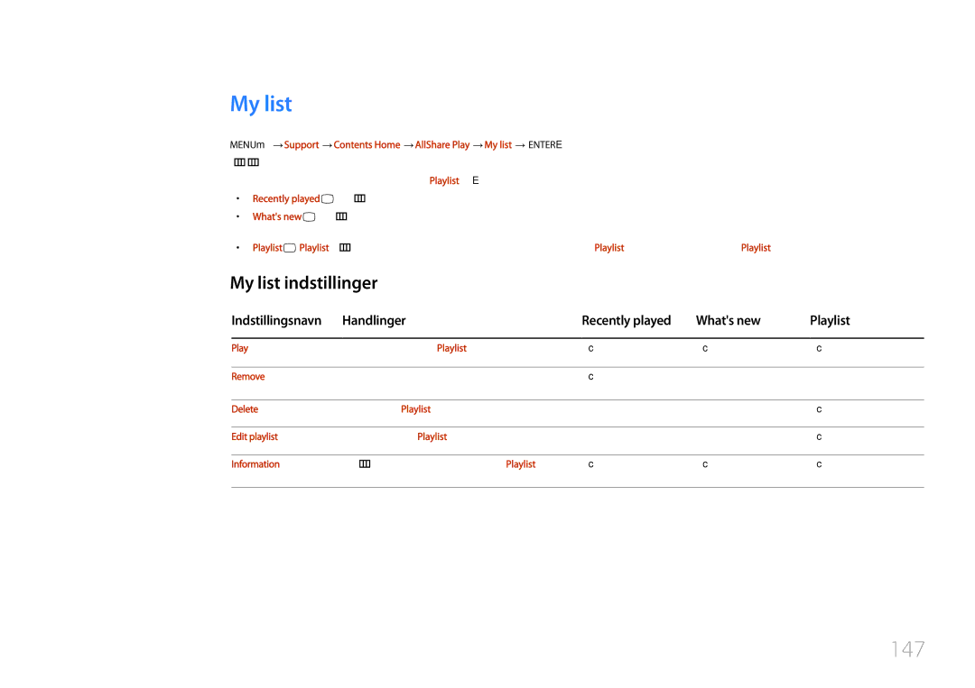 Samsung LH55UDDPLBB/EN manual 147, My list indstillinger, Indstillingsnavn Handlinger Recently played Whats new 