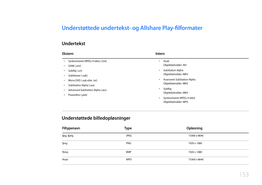 Samsung LH55UDDPLBB/EN manual Understøttede undertekst- og Allshare Play-filformater, 153, Undertekst 