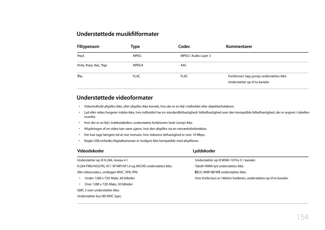 Samsung LH55UDDPLBB/EN manual 154, Understøttede musikfilformater, Understøttede videoformater, Videodekoder 