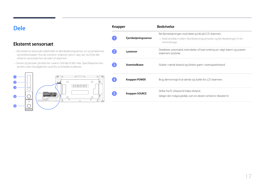 Samsung LH55UDDPLBB/EN manual Dele, Eksternt sensorsæt, Knapper Beskrivelse 