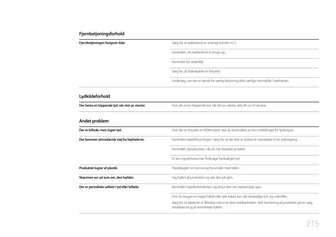 Samsung LH55UDDPLBB/EN manual 215, Fjernbetjeningsforhold, Lydkildeforhold, Andet problem 