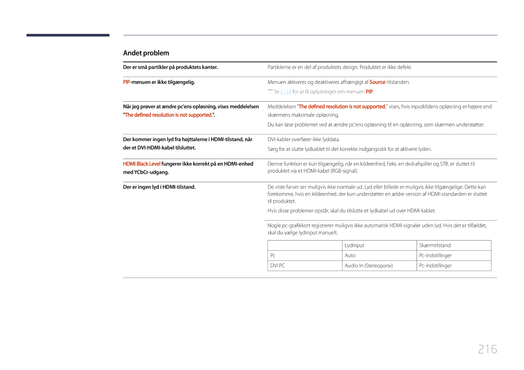 Samsung LH55UDDPLBB/EN manual 216, Der er små partikler på produktets kanter, PIP-menuen er ikke tilgængelig 