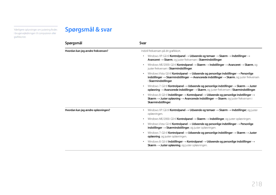 Samsung LH55UDDPLBB/EN manual Spørgsmål & svar, 218, Hvordan kan jeg ændre frekvensen?, Hvordan kan jeg ændre opløsningen? 