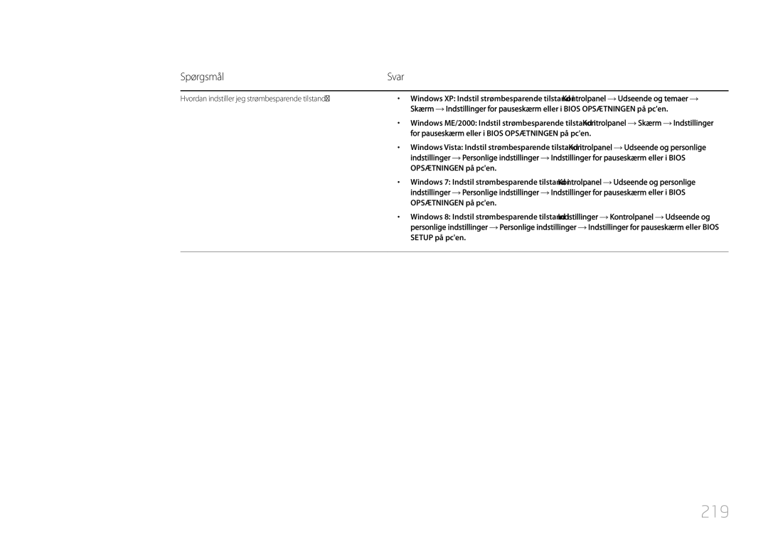 Samsung LH55UDDPLBB/EN manual 219, Svar, Hvordan indstiller jeg strømbesparende tilstand? 