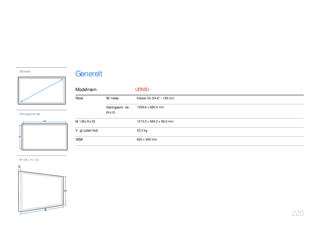 Samsung LH55UDDPLBB/EN manual Specifikationer, Generelt, 220 