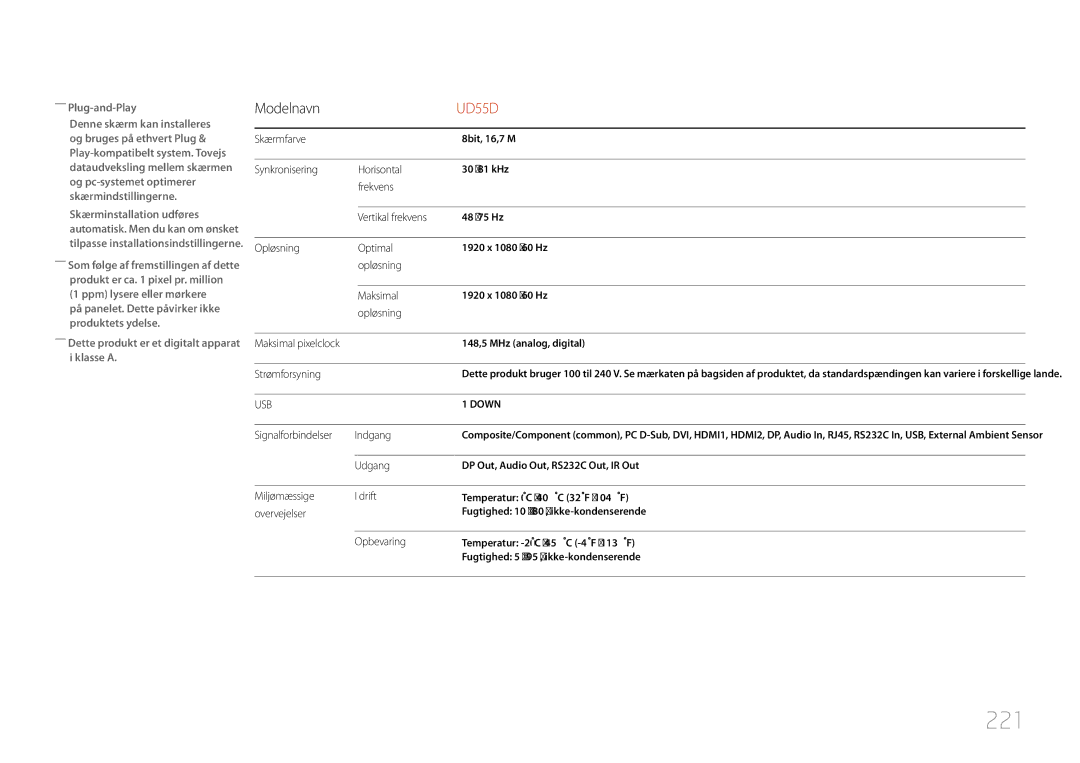 Samsung LH55UDDPLBB/EN manual 221 